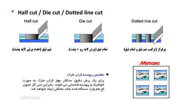 Mimaki cut