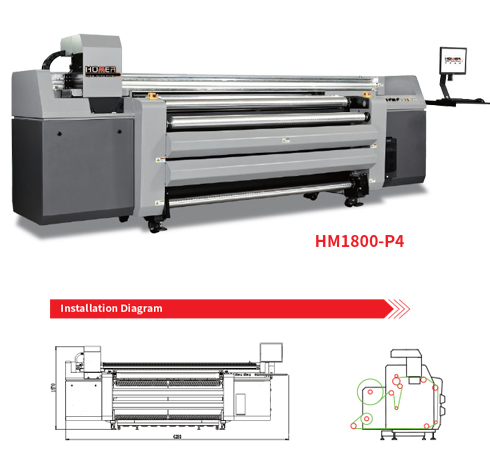 HOMER HM1800P4