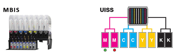 MIMAKI bulk ink