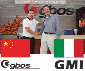 GBOS-GMI
