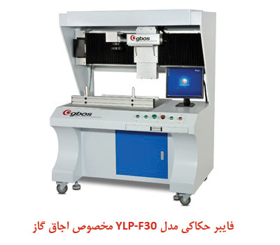 YLP-F30