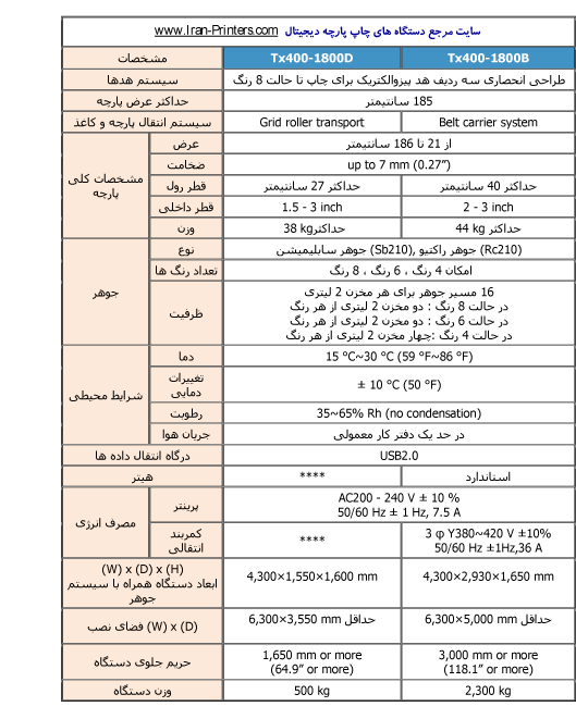 مشخصات دستگاه چاپ پارچه