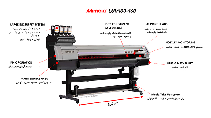 MIMAKI UJV100-160